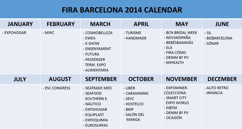 Fira Barcelona Calendario -Inglés